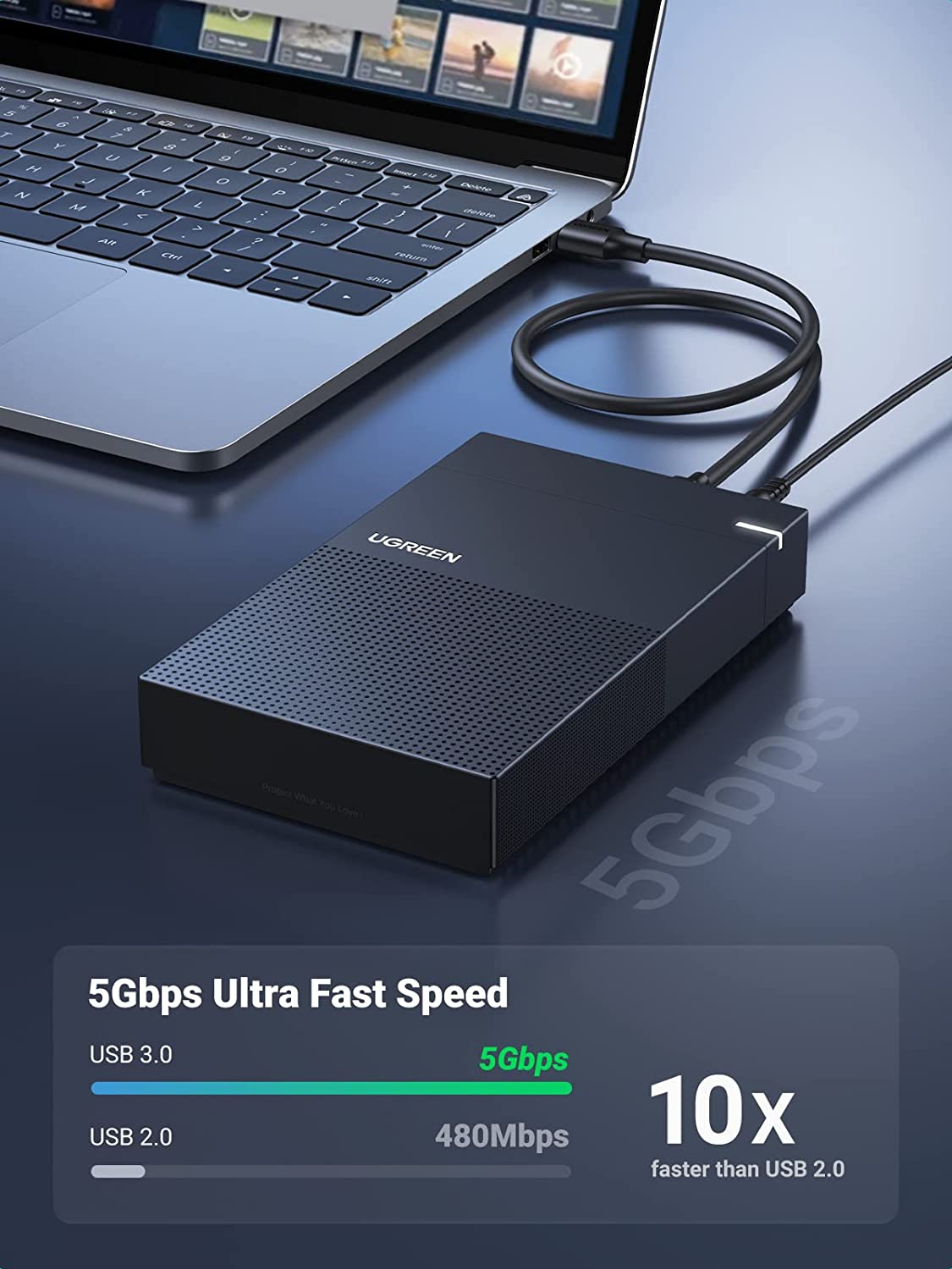 UGREEN External Hard Drive Enc - Sata Ssd ulasan dan harga