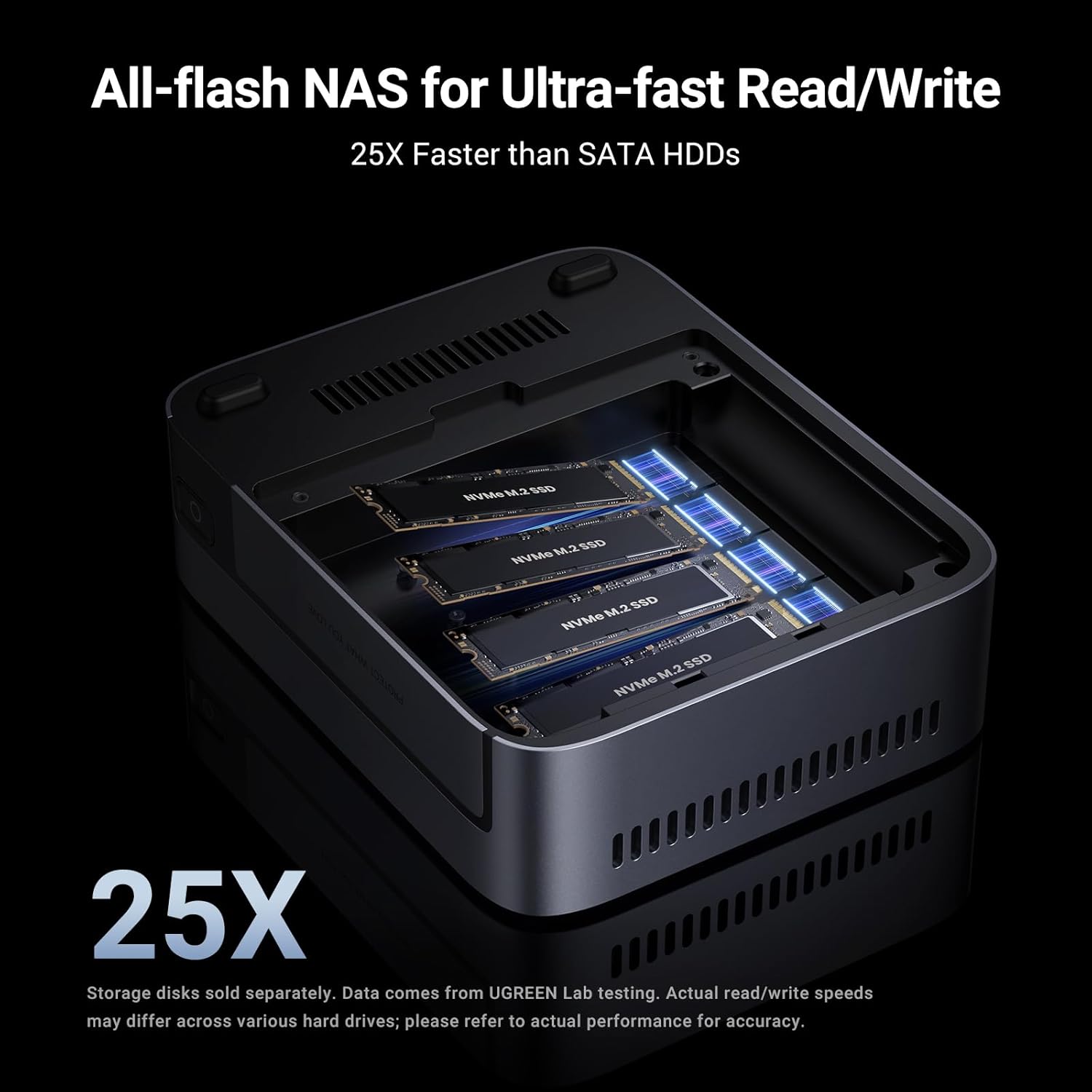 UGREEN NASync DXP480T Plus 4-B - Nvme Ssd ulasan dan harga