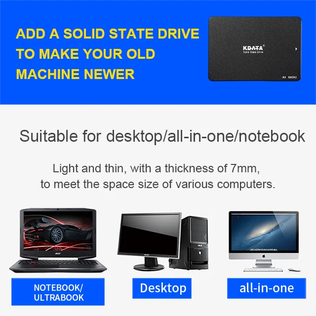 kdata solid state interno disc - Ssd 1Tb ulasan dan harga