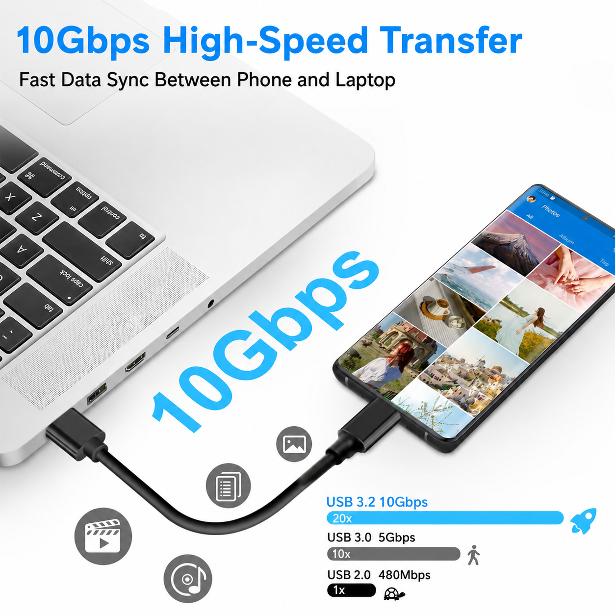 USB 3.2 Type C to A Cable 10Gb - Samsung Ssd ulasan dan harga